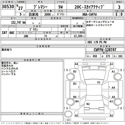 Mazda PREMACY