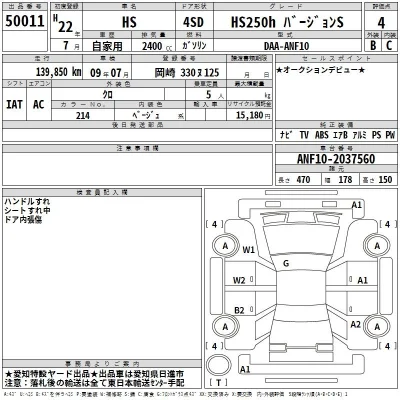 Lexus HS