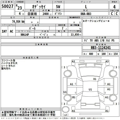 Honda ODYSSEY