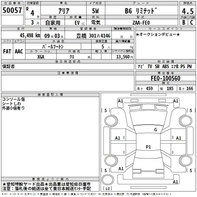 Nissan ARIYA