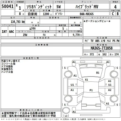Suzuki SOLIO