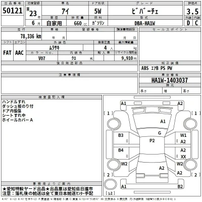 Mitsubishi I