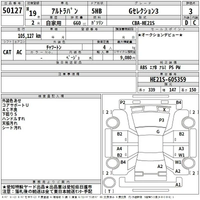 Suzuki ALTO LAPIN