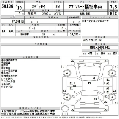 Honda ODYSSEY