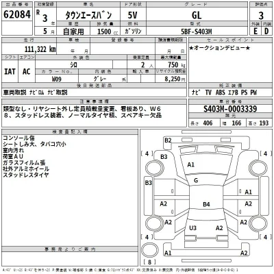 Toyota TownAce