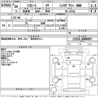 Toyota ToyoAce