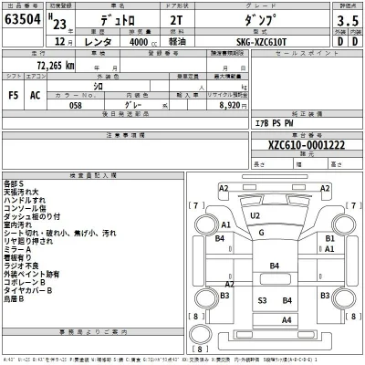 Mitsubishi Fuso Canter