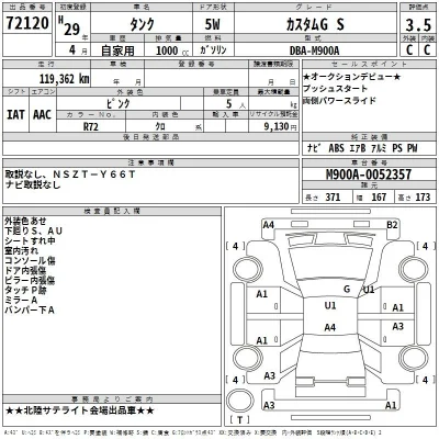 Toyota Tank