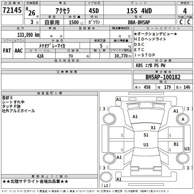 Mazda AXELA