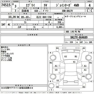 Suzuki EVERY