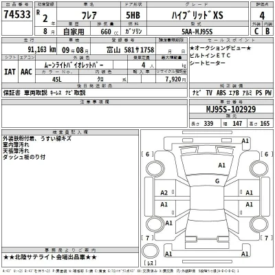 Mazda FLAIR