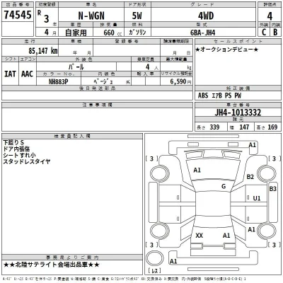 Honda N WGN