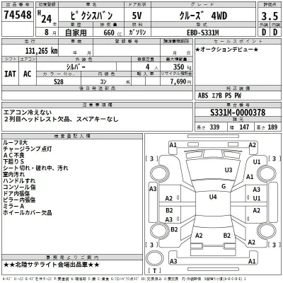 Toyota Pixis Van