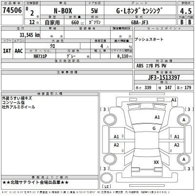 Honda N BOX