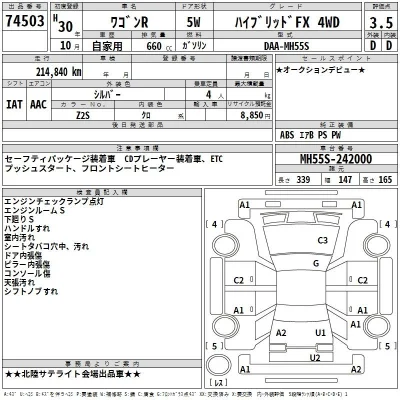 Suzuki WAGON R