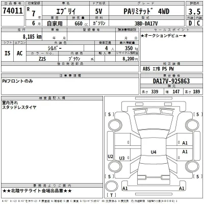 Suzuki EVERY