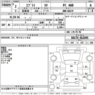 Suzuki EVERY