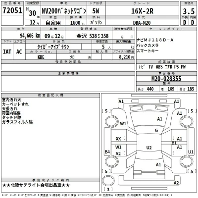 Nissan NV200