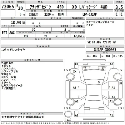 Mazda Atenza