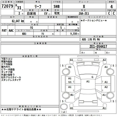 Nissan LEAF