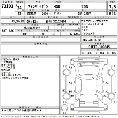 Mazda Atenza
