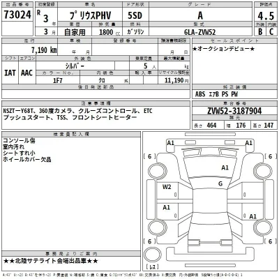 Toyota Prius PHV