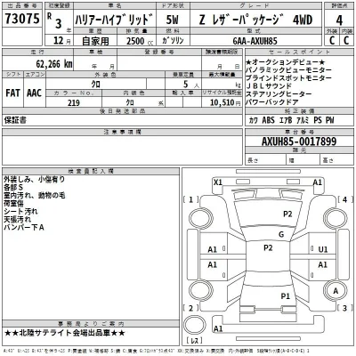 Toyota Harrier