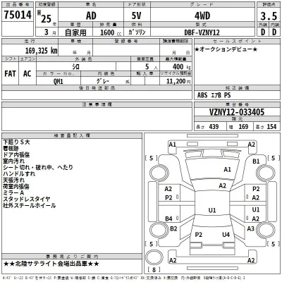 Nissan AD