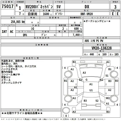 Nissan NV200