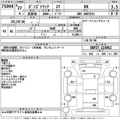 Mazda BONGO