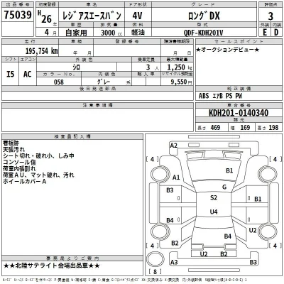 Toyota RegiusAce