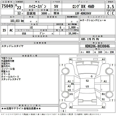 Toyota HiAce Van