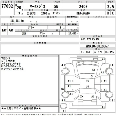 Toyota Mark X Zio
