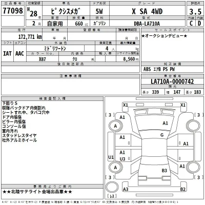 Toyota Pixis Mega