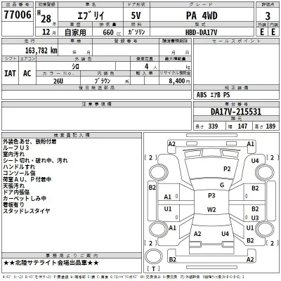 Suzuki EVERY