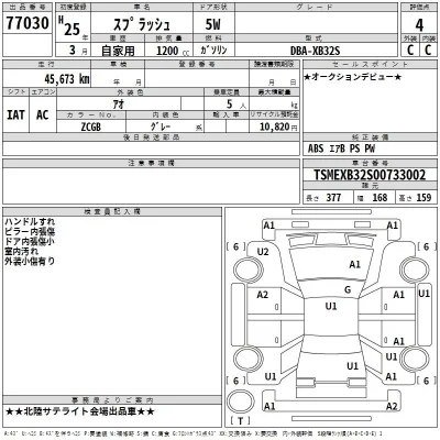 Suzuki SPLASH