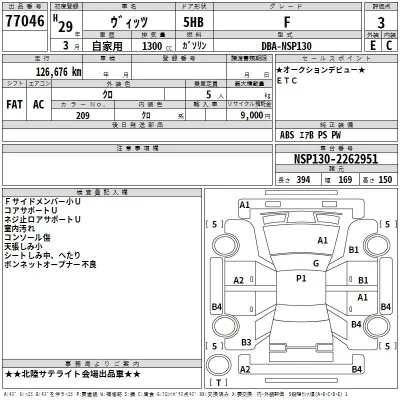Toyota Vitz