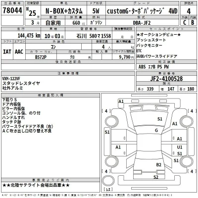Honda N BOX PLUS