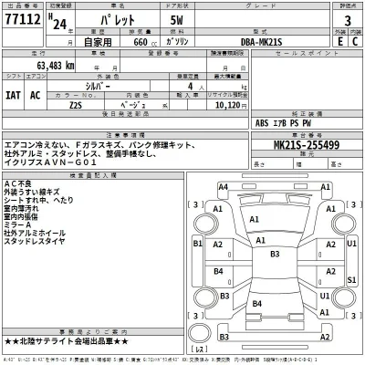 Suzuki PALETTE