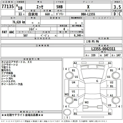 Daihatsu Esse