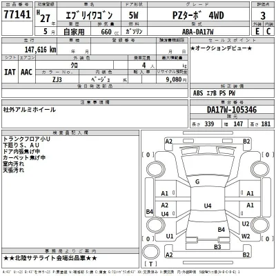 Suzuki EVERY