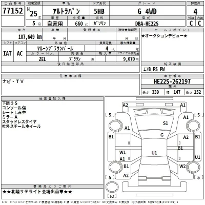 Suzuki ALTO LAPIN