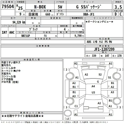 Honda N BOX