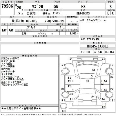 Suzuki WAGON R