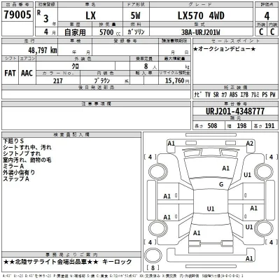 Lexus LX