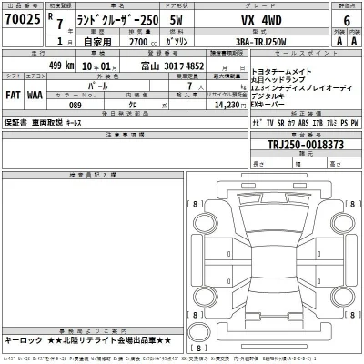 Toyota Blade