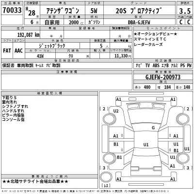 Mazda Atenza