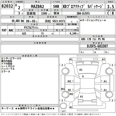 Mazda MAZDA2