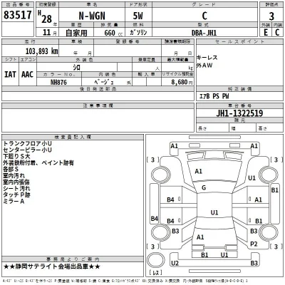 Honda N WGN