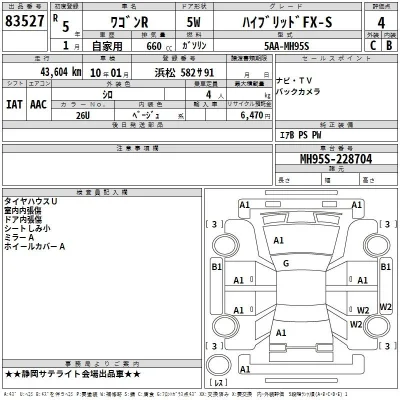 Suzuki WAGON R